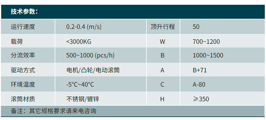 滚筒式顶升移栽机.png