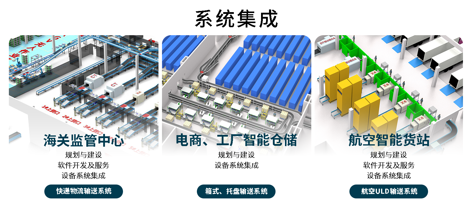 广东昌恒智能科技有限公司-系统集成