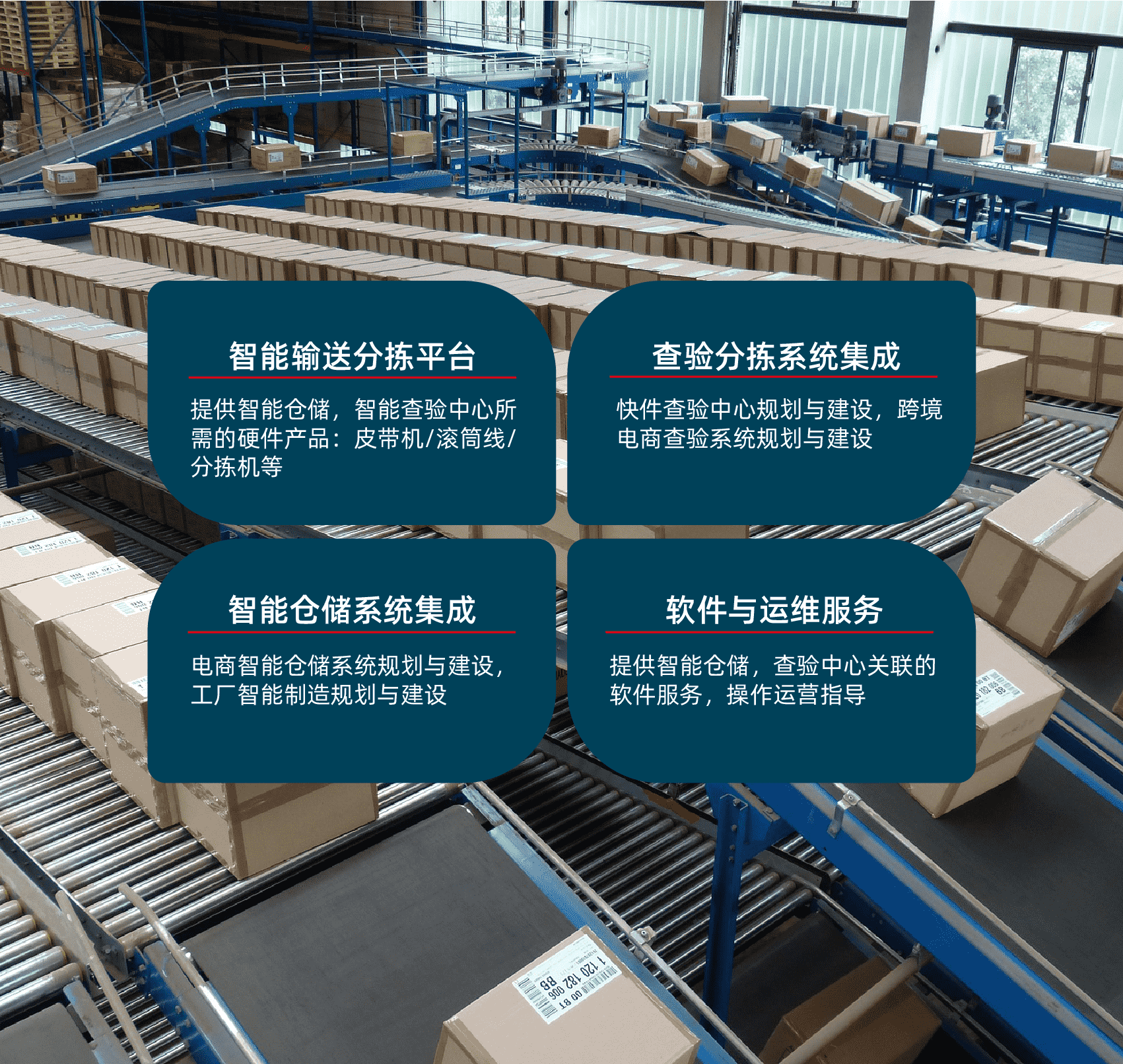 按技术分类