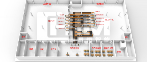 某地邮政跨境直购进口监管中心