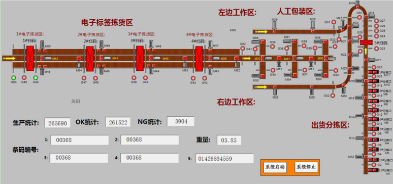 斜轮分拣机
