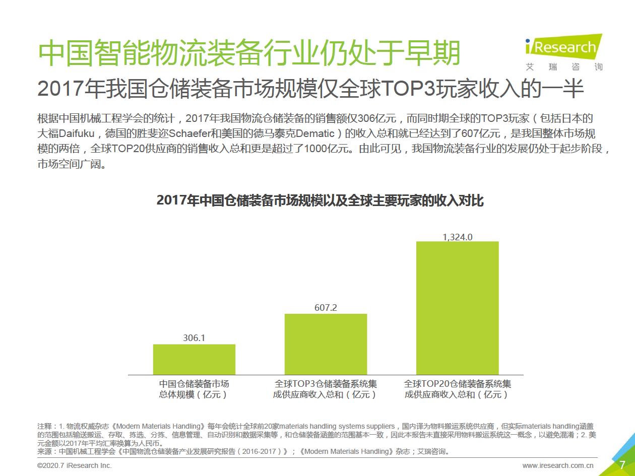智能输送分拣-7.jpg