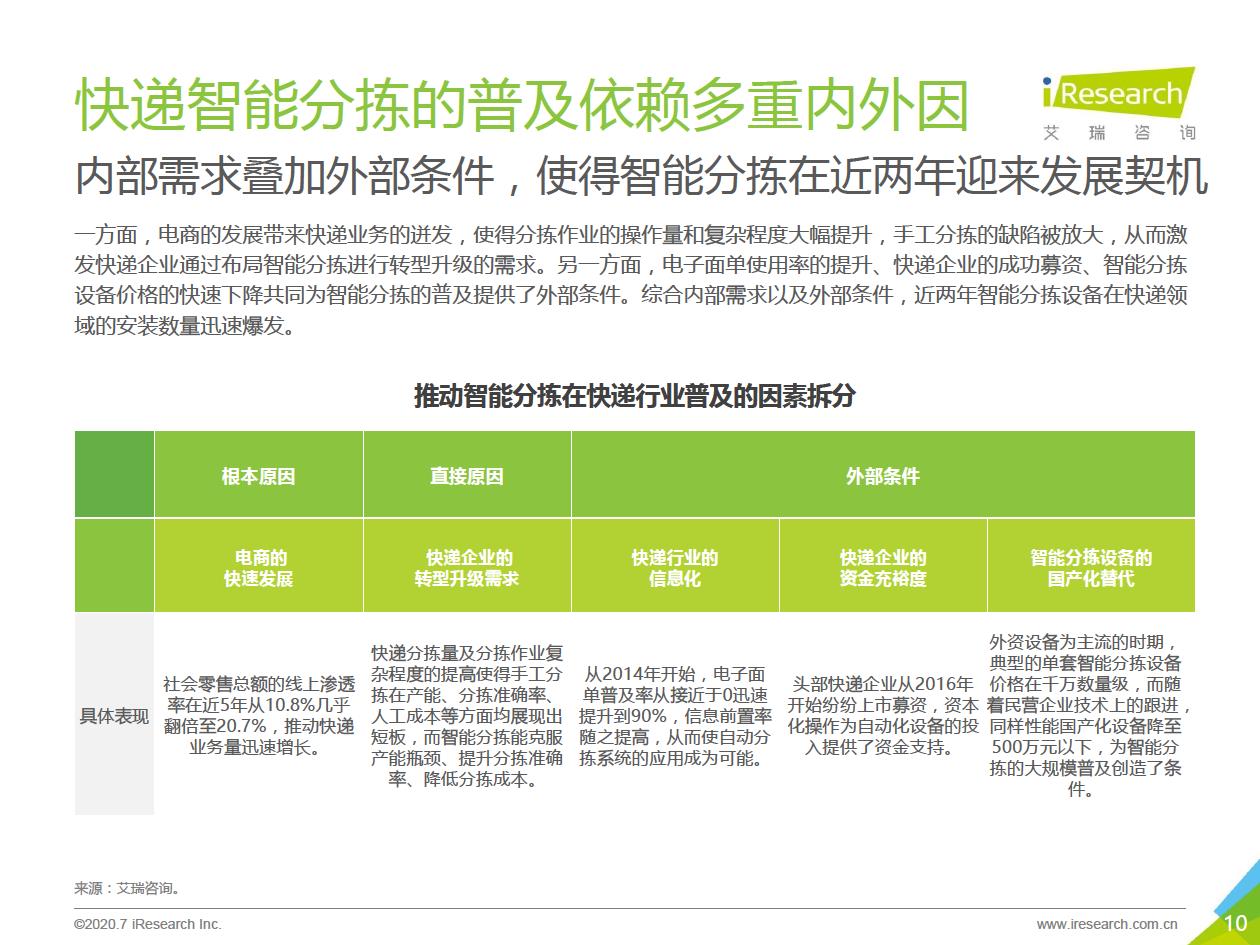 智能输送分拣-10.jpg