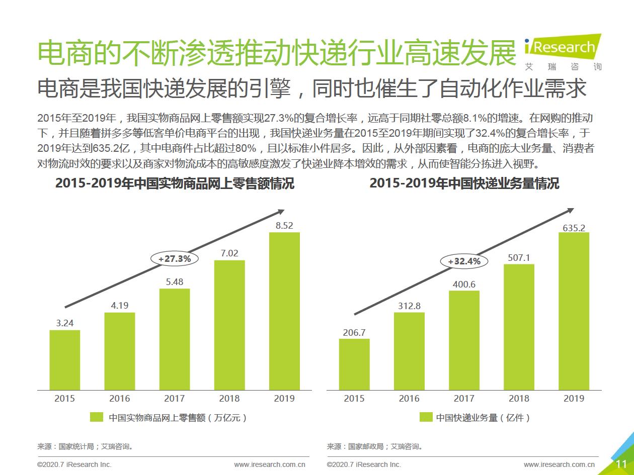 智能输送分拣-11.jpg