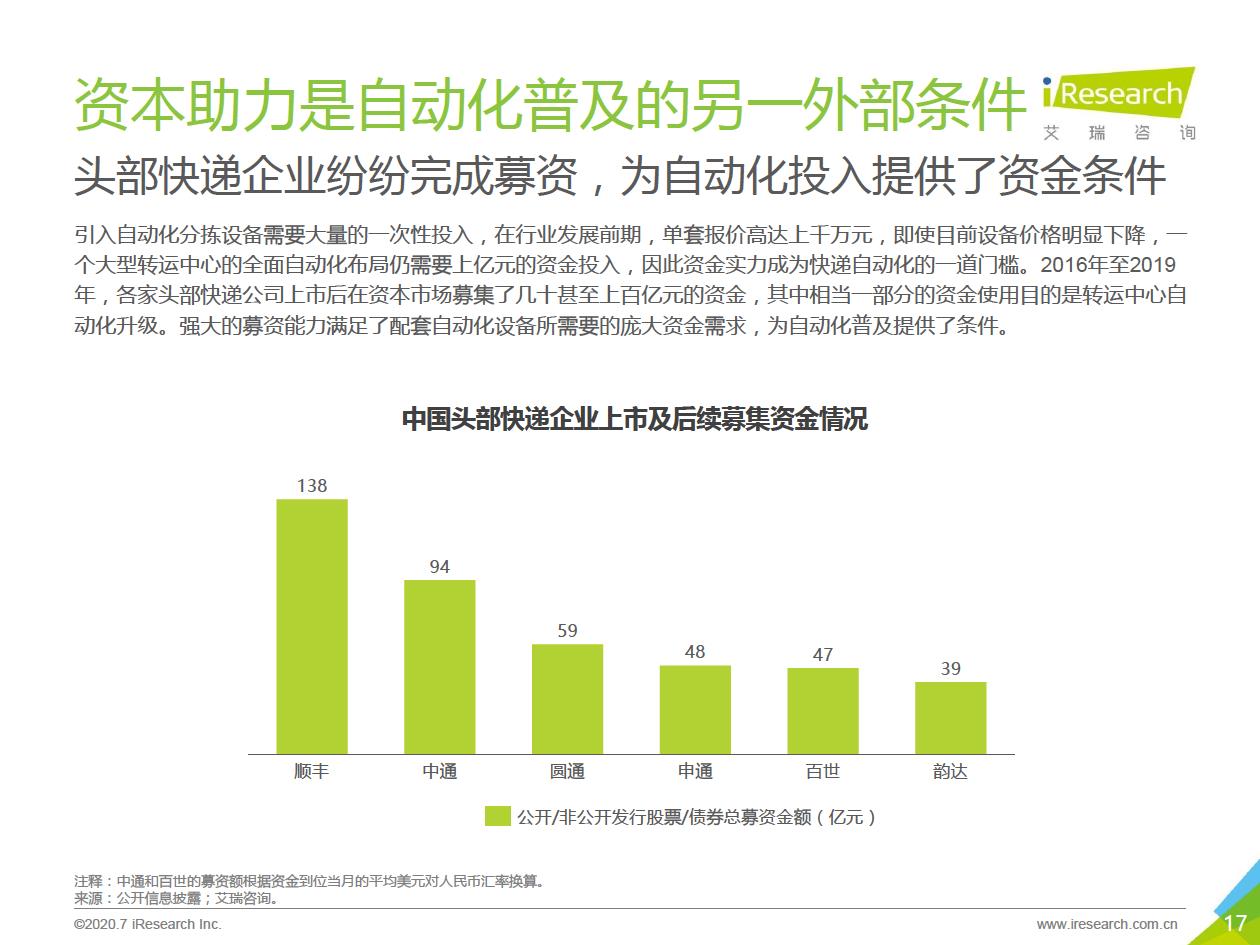 智能输送分拣-17.jpg