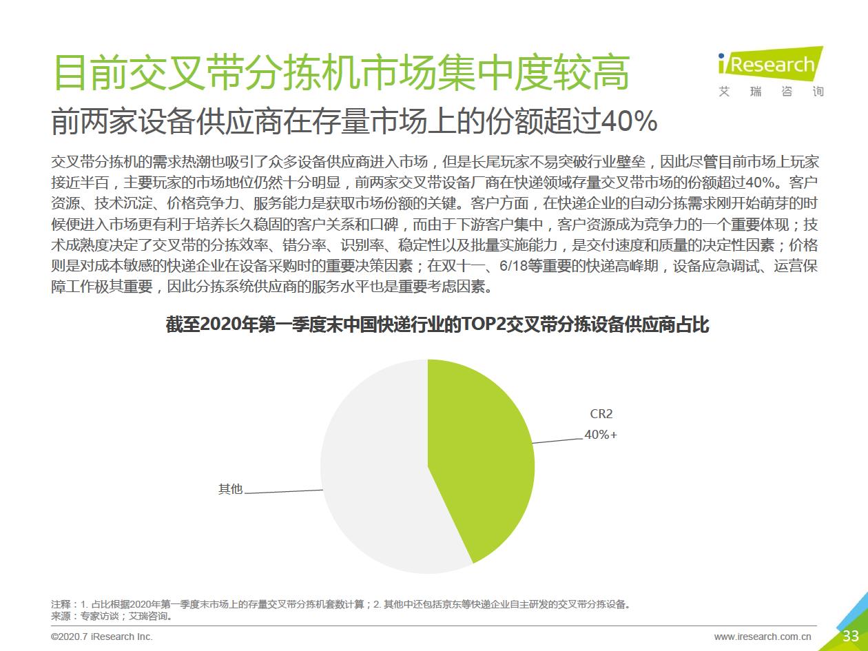 智能输送分拣.jpg