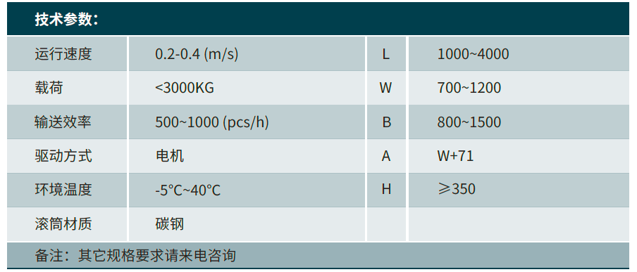 链式输送机.png