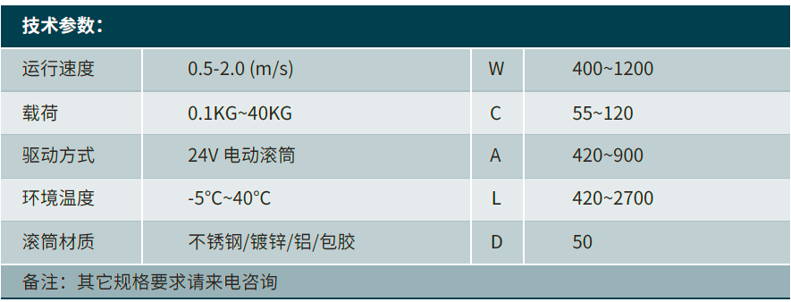 直线型滚筒输送机.png
