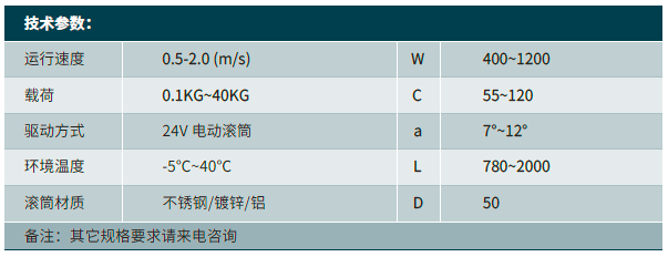 直线型靠边整形滚筒输送机.png