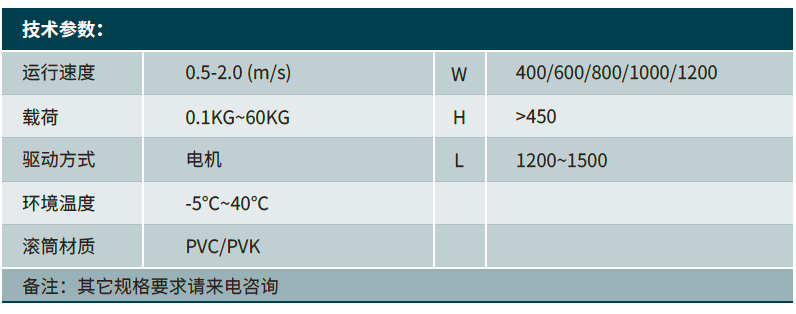 皮带输送机.png