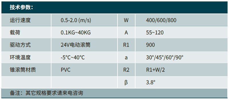 转弯型滚筒输送机.png