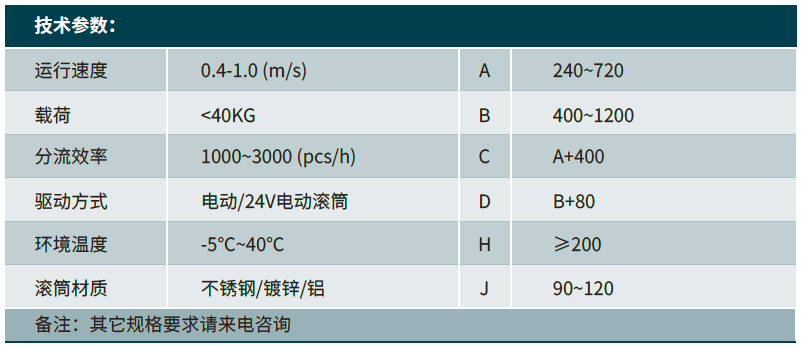 推块式移载机.png