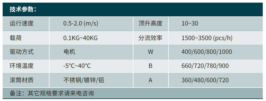 顶升移载机.png