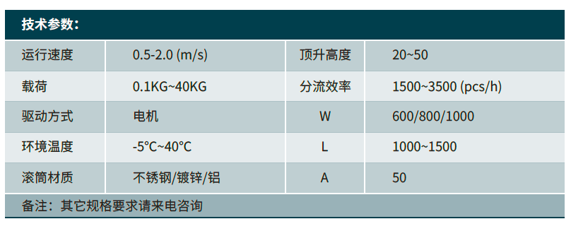 顶升滚筒移载输送机.png