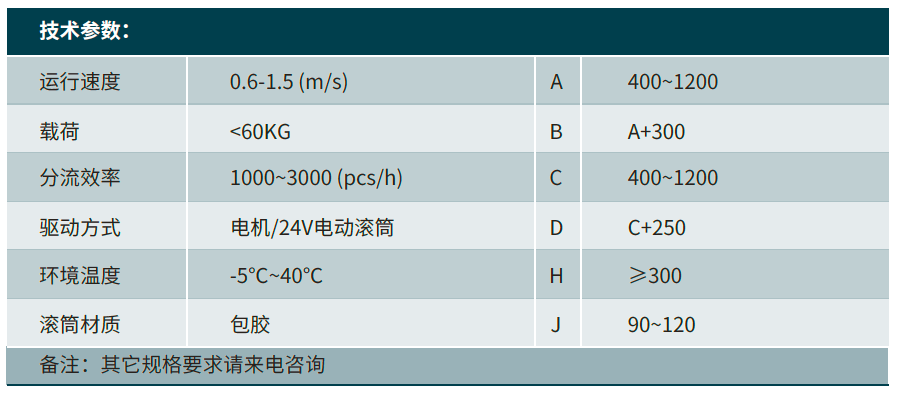 皮带式移载机.png
