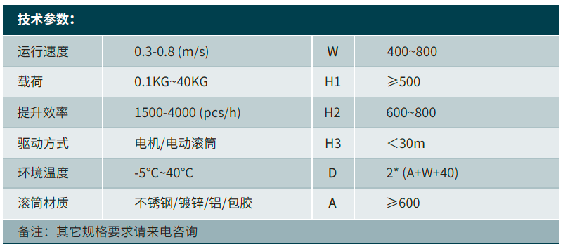 螺旋式输送机.png