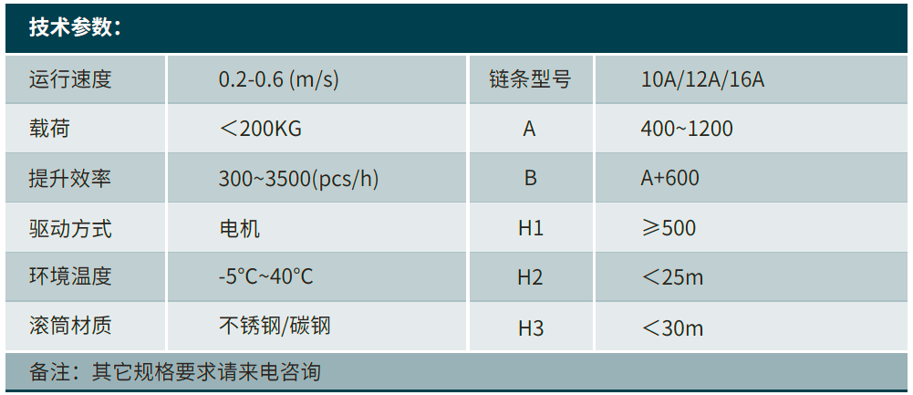 连续式升降机.png