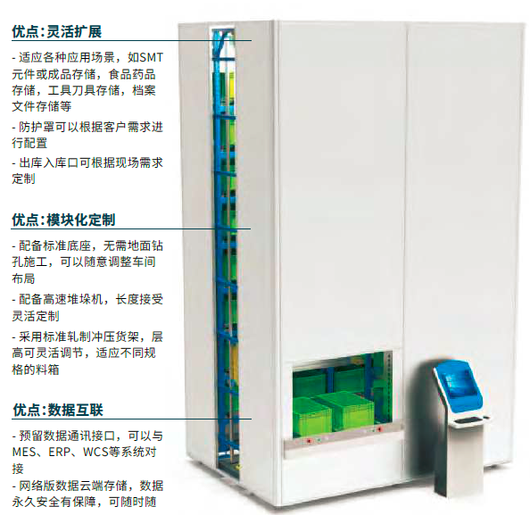 垂直料箱库.png
