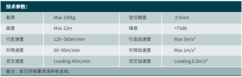 高速堆垛机.png