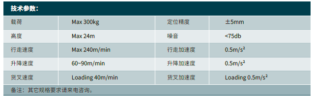 重型双立柱堆垛机.png