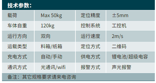 轻型双向穿梭车.png