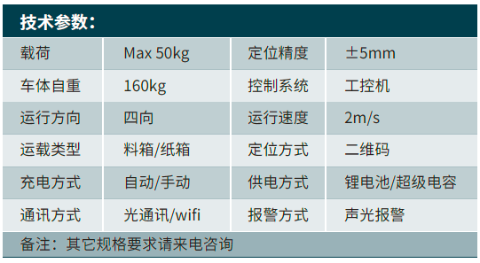 轻型四向穿梭车.png