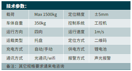 重型四向穿梭车.png