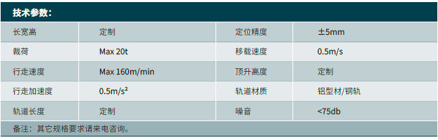 有轨RGV.png