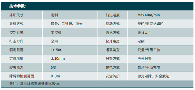 定制重载AGV.png