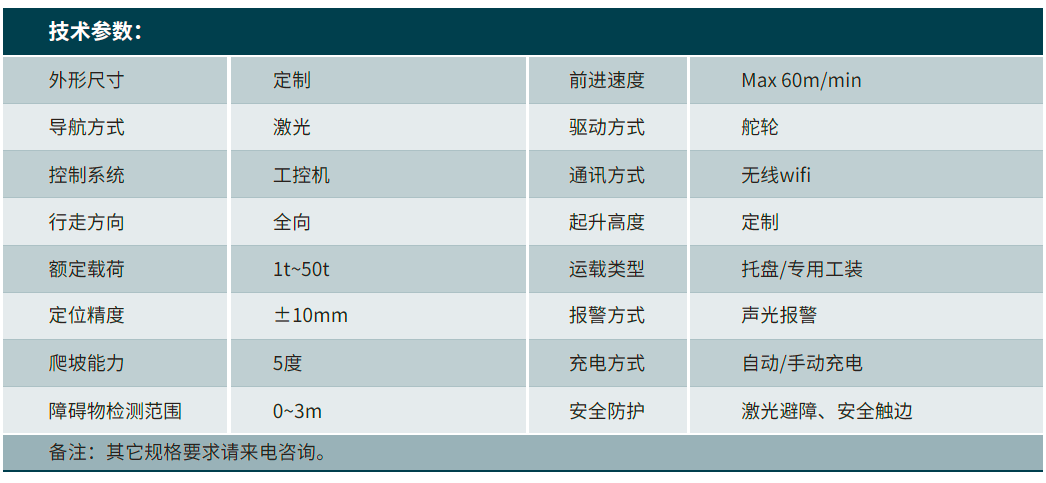 叉车AGV.png