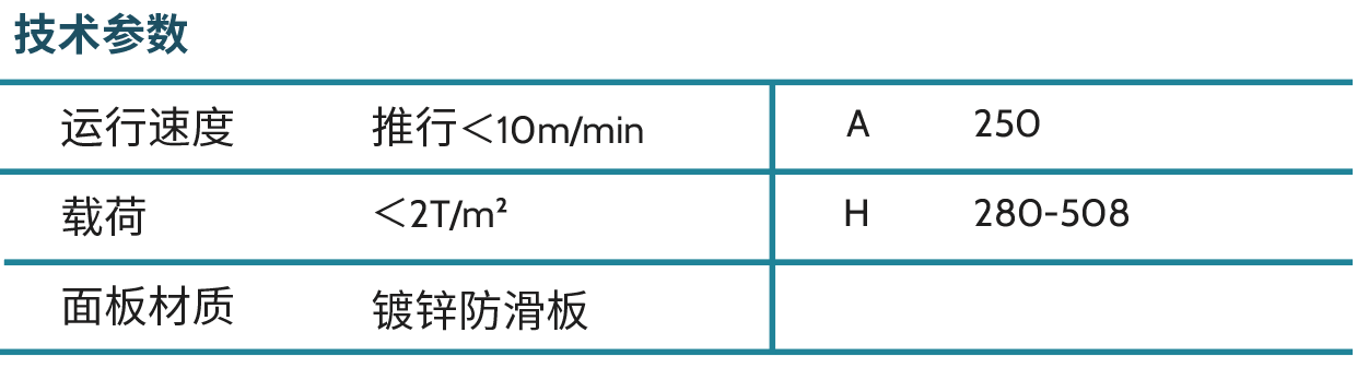 ULD航空万向台-技术参数