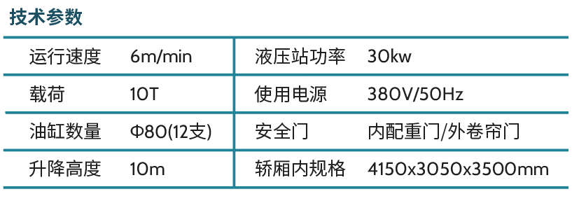 ULD重载液压升降机-技术参数