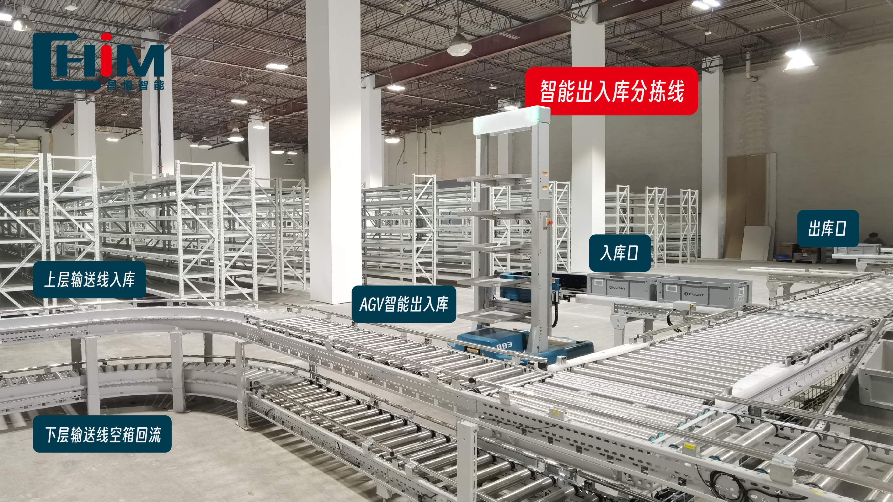 跨境电商海外配送中心