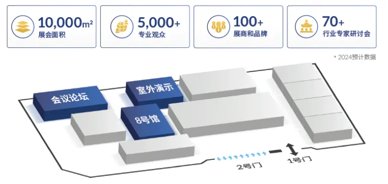 北京国际机场展 inter airport China