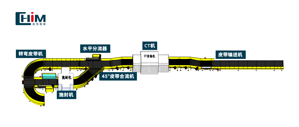 先期机检方案设备_画板 1.png
